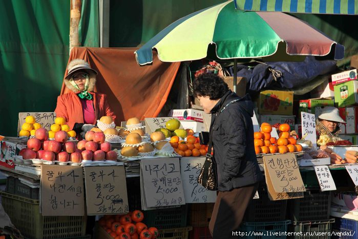 Рынки кореи